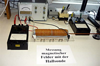 Versuchsaufbau zur Messung mit einer Hallsonde Versuchsaufbau eines Praktikums mit Hallsonde und Spule