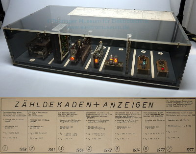 Schaukasten mit verschiedenen Zähldekaden von 1958 bis 1977 aus der Sammlung des Thüringer Elektromuseums