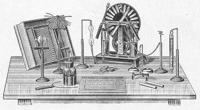 Arbeitsplatz mit Influenzmaschine