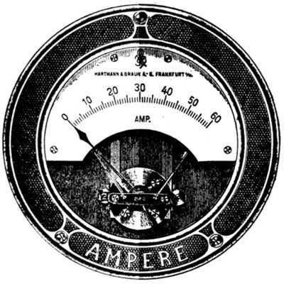Drehspulmessgerät Drehspulmessgerät um 1900 von Hartmann & Braun Frankfurt